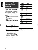 Предварительный просмотр 87 страницы JVC RX-D301S Instructions Manual