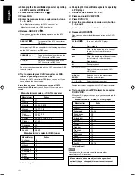 Предварительный просмотр 89 страницы JVC RX-D301S Instructions Manual