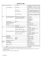 Preview for 2 page of JVC RX-D301S Service Manual