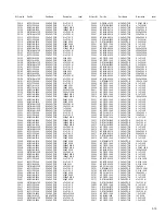 Preview for 71 page of JVC RX-D301S Service Manual