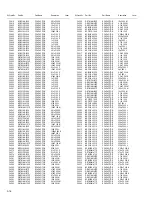 Preview for 72 page of JVC RX-D301S Service Manual