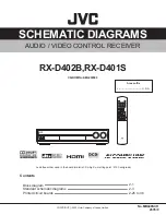 Предварительный просмотр 21 страницы JVC RX-D402B Service Manual