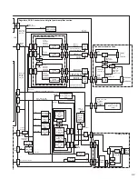 Предварительный просмотр 25 страницы JVC RX-D402B Service Manual