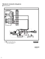 Предварительный просмотр 26 страницы JVC RX-D402B Service Manual