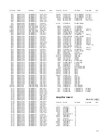 Предварительный просмотр 67 страницы JVC RX-D402B Service Manual