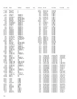 Предварительный просмотр 68 страницы JVC RX-D402B Service Manual