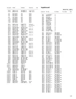 Предварительный просмотр 73 страницы JVC RX-D402B Service Manual