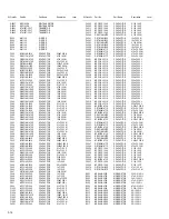 Предварительный просмотр 74 страницы JVC RX-D402B Service Manual