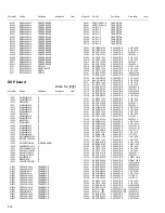 Предварительный просмотр 80 страницы JVC RX-D402B Service Manual