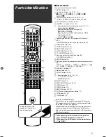 Предварительный просмотр 5 страницы JVC RX-D411S - AV Receiver Instructions Manual