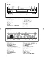 Предварительный просмотр 6 страницы JVC RX-D411S - AV Receiver Instructions Manual