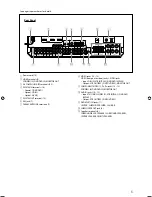 Предварительный просмотр 7 страницы JVC RX-D411S - AV Receiver Instructions Manual