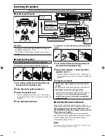 Предварительный просмотр 10 страницы JVC RX-D411S - AV Receiver Instructions Manual