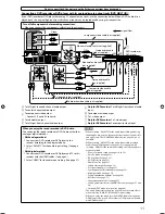 Предварительный просмотр 13 страницы JVC RX-D411S - AV Receiver Instructions Manual