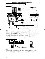 Предварительный просмотр 14 страницы JVC RX-D411S - AV Receiver Instructions Manual