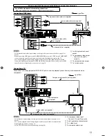 Предварительный просмотр 15 страницы JVC RX-D411S - AV Receiver Instructions Manual