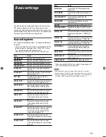 Preview for 31 page of JVC RX-D411S - AV Receiver Instructions Manual