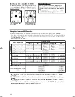 Предварительный просмотр 44 страницы JVC RX-D411S - AV Receiver Instructions Manual