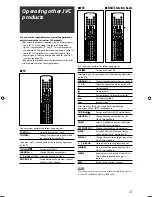 Предварительный просмотр 49 страницы JVC RX-D411S - AV Receiver Instructions Manual