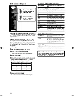 Предварительный просмотр 50 страницы JVC RX-D411S - AV Receiver Instructions Manual