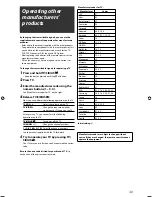 Предварительный просмотр 51 страницы JVC RX-D411S - AV Receiver Instructions Manual