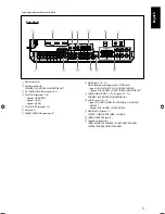 Предварительный просмотр 67 страницы JVC RX-D411S - AV Receiver Instructions Manual