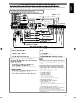 Предварительный просмотр 73 страницы JVC RX-D411S - AV Receiver Instructions Manual