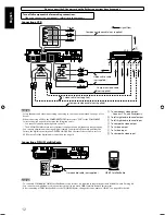 Предварительный просмотр 74 страницы JVC RX-D411S - AV Receiver Instructions Manual