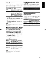 Предварительный просмотр 95 страницы JVC RX-D411S - AV Receiver Instructions Manual