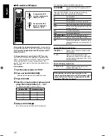 Предварительный просмотр 110 страницы JVC RX-D411S - AV Receiver Instructions Manual