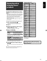 Предварительный просмотр 111 страницы JVC RX-D411S - AV Receiver Instructions Manual