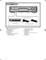 Предварительный просмотр 6 страницы JVC RX-D701S Instructions Manual