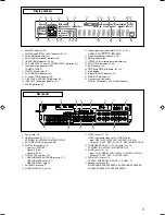 Предварительный просмотр 7 страницы JVC RX-D701S Instructions Manual