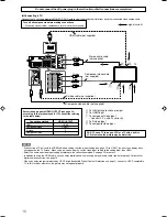 Предварительный просмотр 12 страницы JVC RX-D701S Instructions Manual