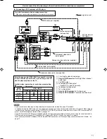 Предварительный просмотр 13 страницы JVC RX-D701S Instructions Manual