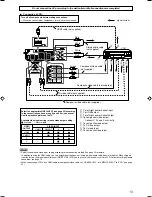 Предварительный просмотр 15 страницы JVC RX-D701S Instructions Manual