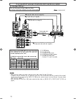 Предварительный просмотр 16 страницы JVC RX-D701S Instructions Manual