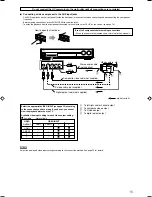 Предварительный просмотр 17 страницы JVC RX-D701S Instructions Manual