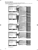 Предварительный просмотр 28 страницы JVC RX-D701S Instructions Manual