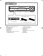 Предварительный просмотр 64 страницы JVC RX-D701S Instructions Manual