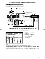 Предварительный просмотр 73 страницы JVC RX-D701S Instructions Manual