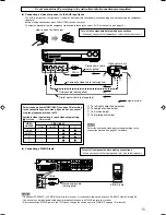 Предварительный просмотр 75 страницы JVC RX-D701S Instructions Manual