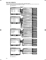 Предварительный просмотр 86 страницы JVC RX-D701S Instructions Manual