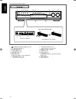 Предварительный просмотр 124 страницы JVC RX-D701S Instructions Manual