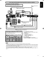 Предварительный просмотр 131 страницы JVC RX-D701S Instructions Manual