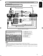 Предварительный просмотр 133 страницы JVC RX-D701S Instructions Manual