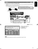 Предварительный просмотр 135 страницы JVC RX-D701S Instructions Manual