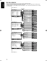 Предварительный просмотр 154 страницы JVC RX-D701S Instructions Manual