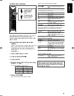 Предварительный просмотр 169 страницы JVC RX-D701S Instructions Manual