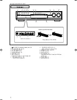 Предварительный просмотр 182 страницы JVC RX-D701S Instructions Manual